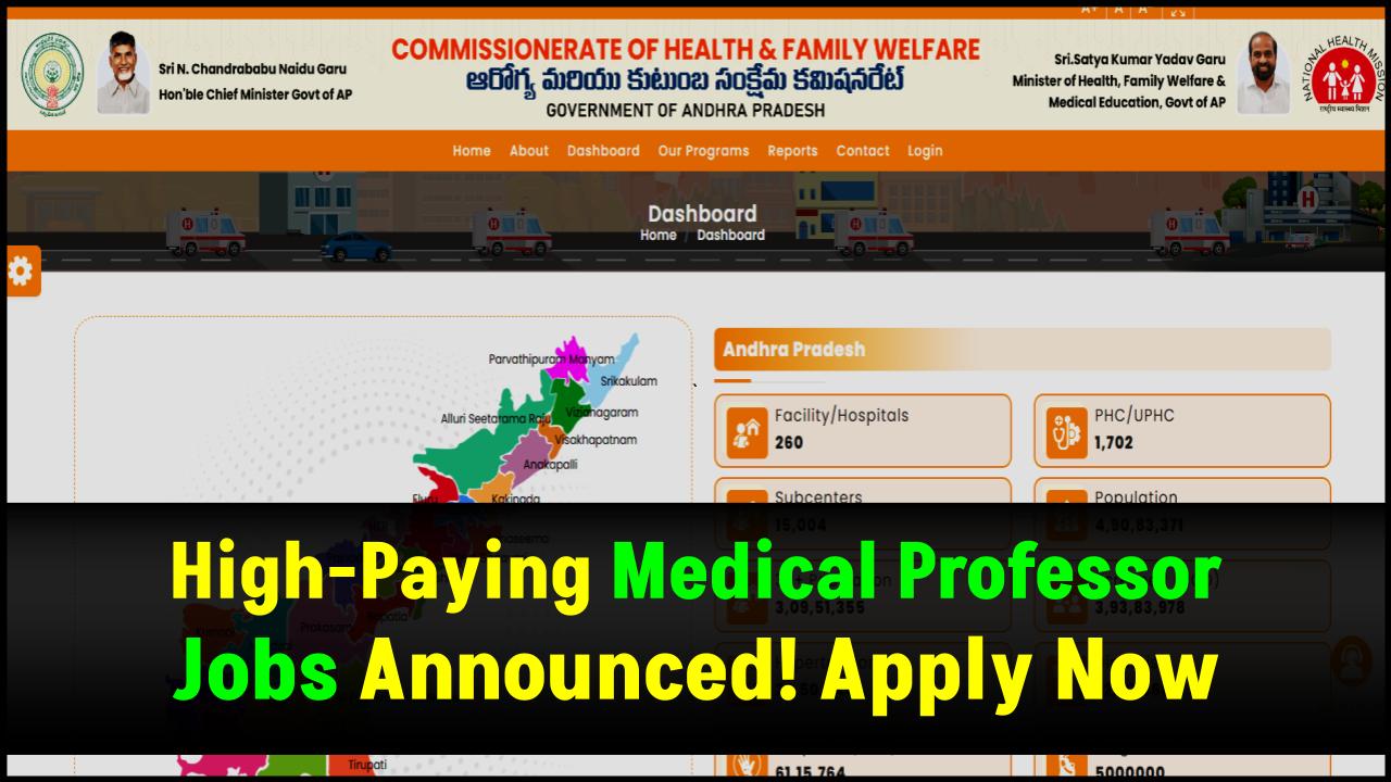 Govt Announces 128 High-Paying Professor Jobs — Medical Field Applicants Act Now