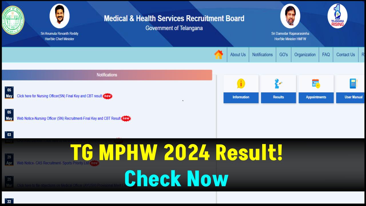 TG MPHW 2024 Result Alert – Here’s When It’s Releasing & What Cut-Off to Expect!